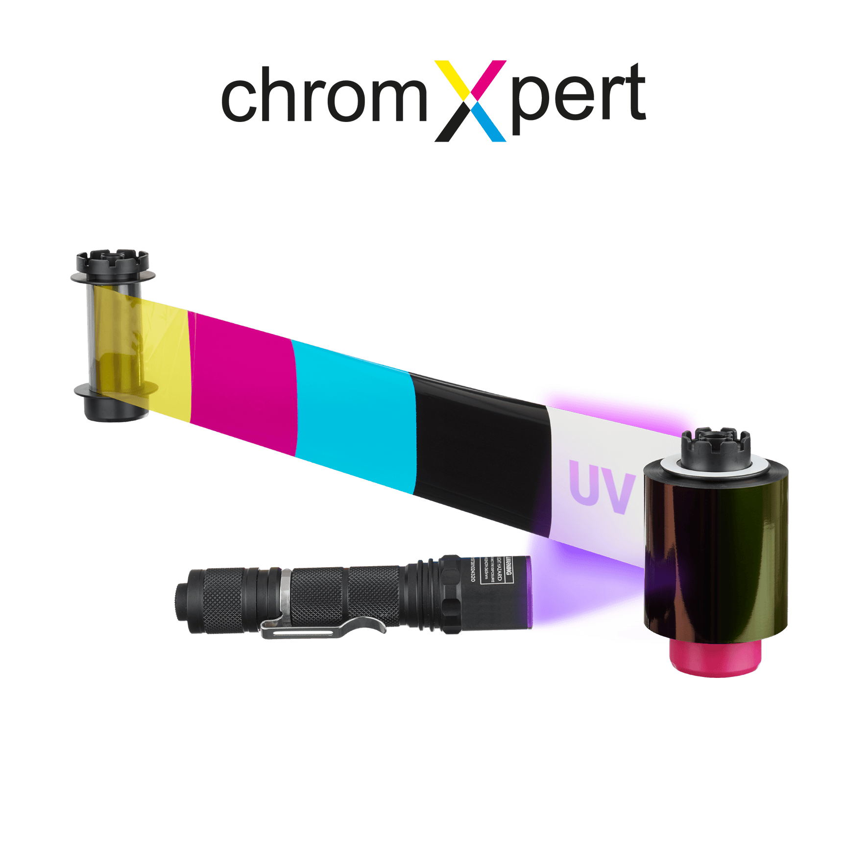 YMCKK PR000817 Ribbon