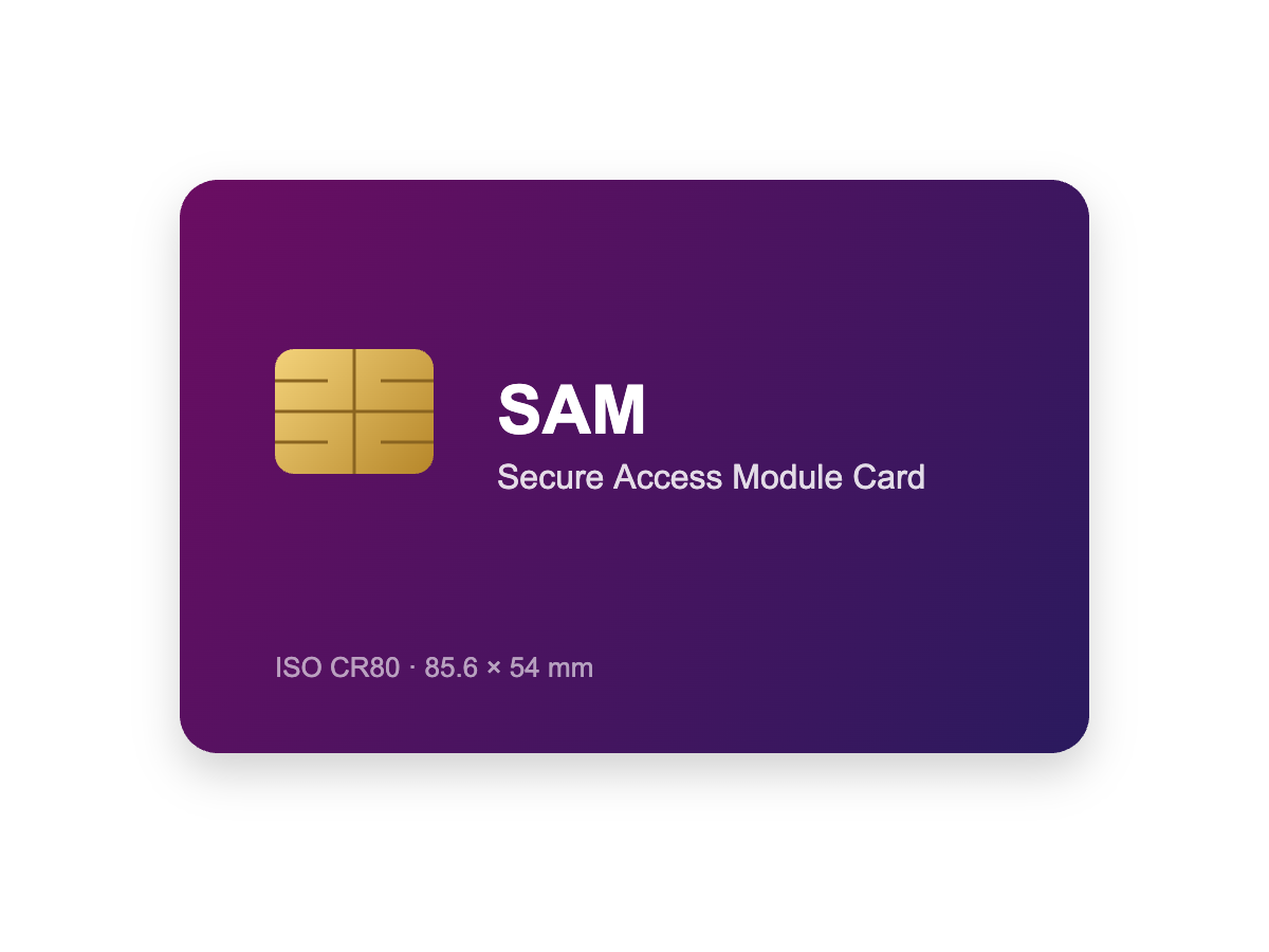 SAM Card